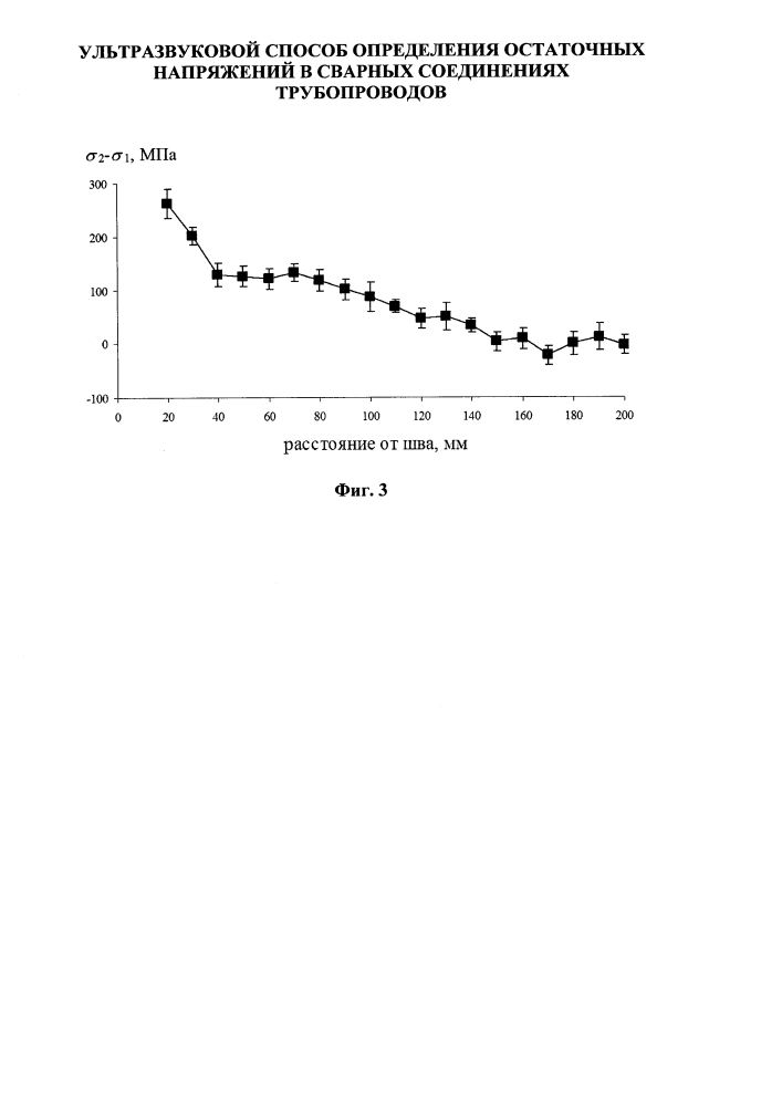 Ультразвуковой способ определения остаточных напряжений в сварных соединениях трубопроводов (патент 2598980)