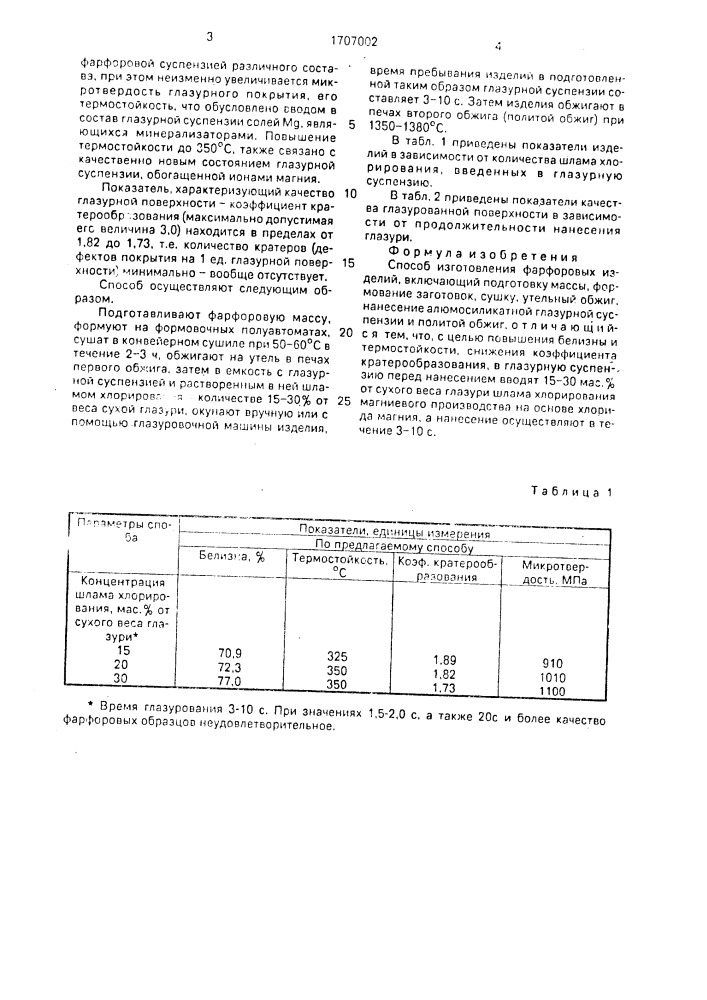 Способ изготовления фарфоровых изделий (патент 1707002)