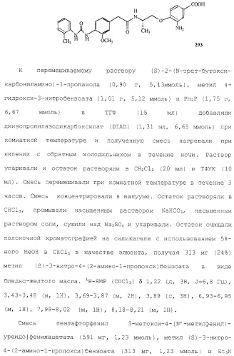 Соединения ингибиторы vla-4 (патент 2264386)