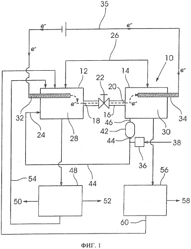 Способ и устройство для производства углеводородов (патент 2555841)