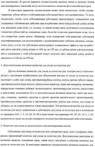 Сенсорные реагирующие электрические зубные щётки и способы использования (патент 2388430)