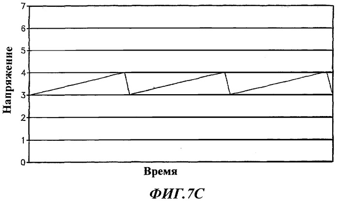 Дистанционное управление для эксплуатации шланга (патент 2371748)