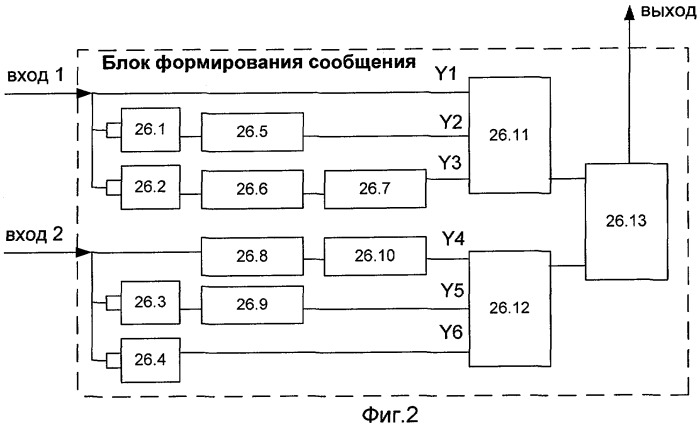 Широкополосное приемопередающее устройство (патент 2296420)