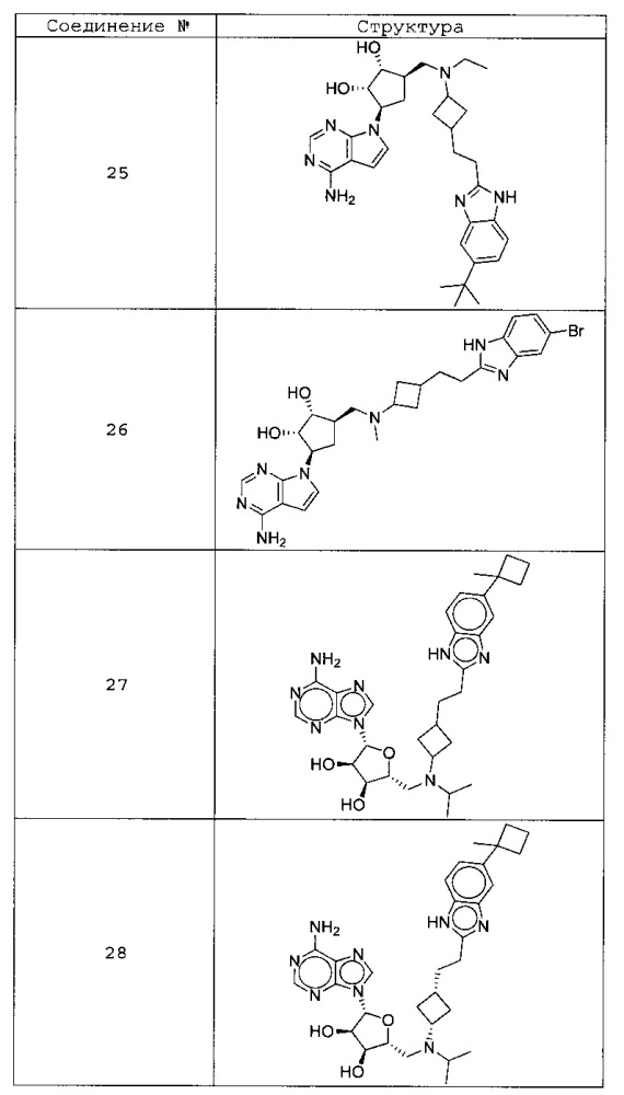 Замещенные пуриновые и 7-деазапуриновые соединения (патент 2606514)