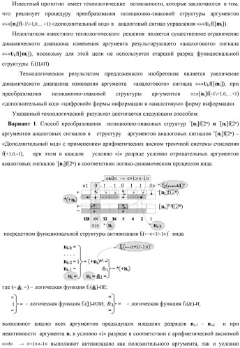 Способ преобразования позиционно-знаковых структур +[ni]f(2n) и -[ni]f(2n) аргументов аналоговых сигналов в структуру аргументов аналоговых сигналов &#177;[ni]f(2n) - &quot;дополнительный код&quot; с применением арифметических аксиом троичной системы счисления f(+1, 0, -1) (варианты русской логики) (патент 2455760)