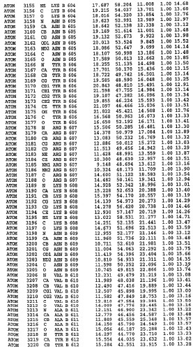 Кристаллическая структура фосфодиэстеразы 5 и ее использование (патент 2301259)