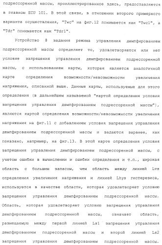 Система управления демпфированием подрессоренной массы транспортного средства (патент 2484992)