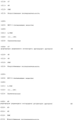 Нуклеиновые кислоты, связывающиеся с мср-1 (патент 2518330)