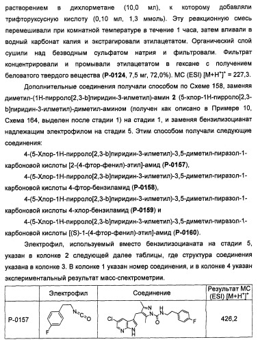 Соединения, модулирующие активность c-fms и/или c-kit, и их применения (патент 2452738)