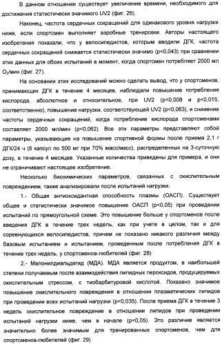Применение дгк (dha), эпк (epa) или эпк, полученных из дгк, для лечения патологии, связанной с окислительным повреждением клетки, a также их нетерапевтические применения (патент 2437583)