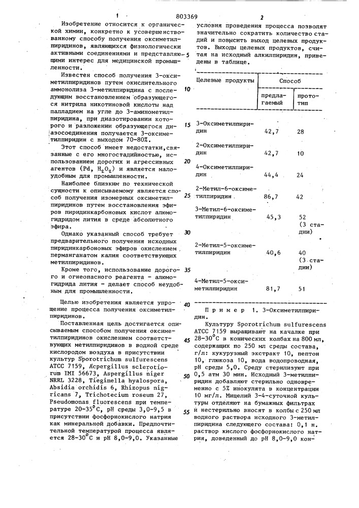 Способ получения оксиметилпиридинов (патент 803369)