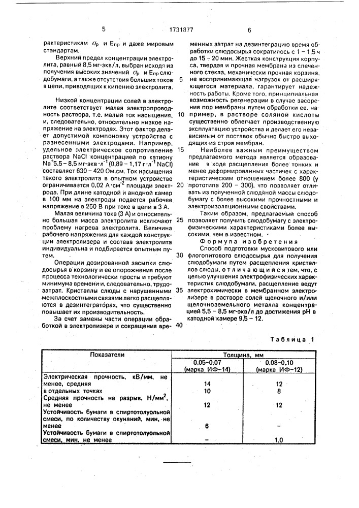 Способ подготовки мусковитового или флогопитового слюдосырья (патент 1731877)