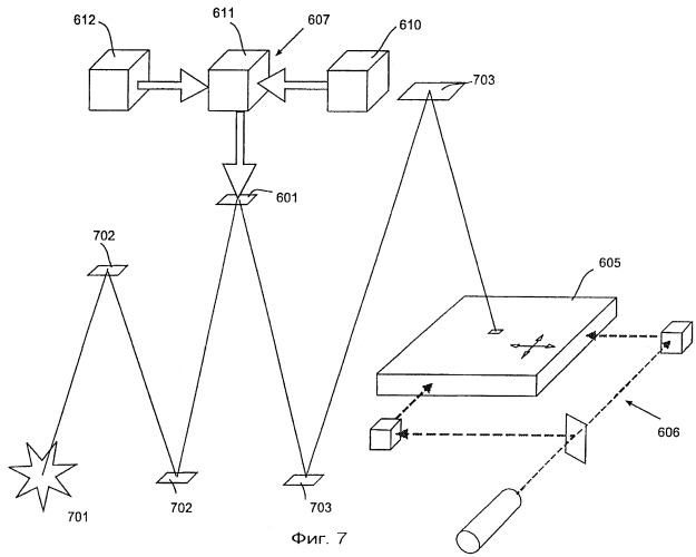 Устройство для формирования рисунков (патент 2257603)