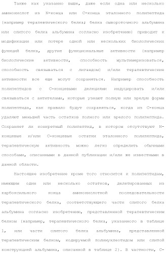 Слитые белки альбумина (патент 2369404)