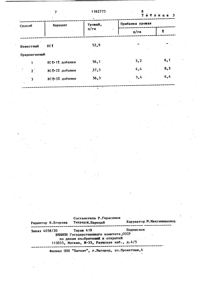 Способ получения калийного удобрения (патент 1162775)