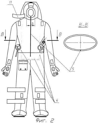 Конструкция распаха для гидротермокостюма гткс-р (патент 2286916)
