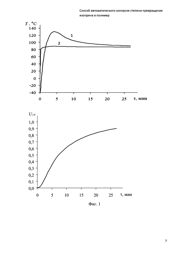 Способ автоматического контроля степени превращения изопрена в полимер (патент 2659793)