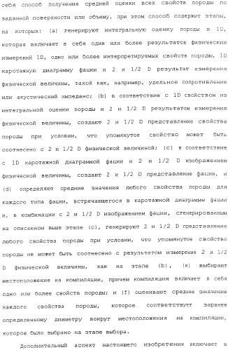 Генерация и отображение виртуального керна и виртуального образца керна, связанного с выбранной частью виртуального керна (патент 2366985)