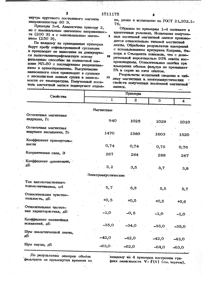 Способ фильтрации магнитной суспензии для носителей магнитной записи (патент 1011175)