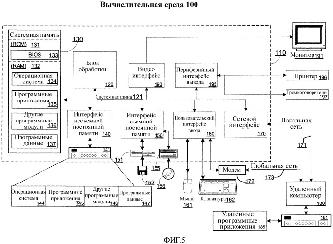 Динамический выбор чувствительности при выполнении функции наклона (патент 2504008)