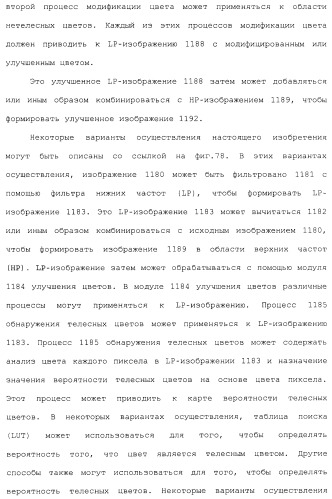 Способы и системы для управления источником исходного света дисплея с обработкой гистограммы (патент 2456679)