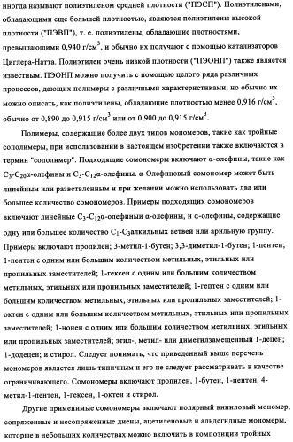 Мониторинг полимеризации и способ выбора определяющего индикатора (патент 2361883)