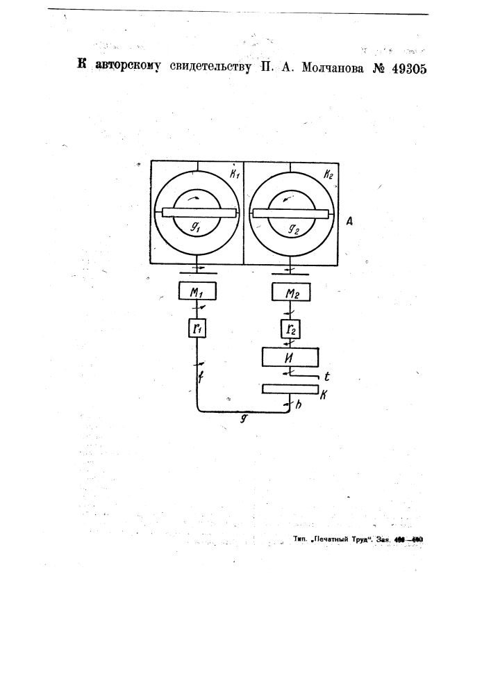 Гироскопический компас временного действия (патент 49305)