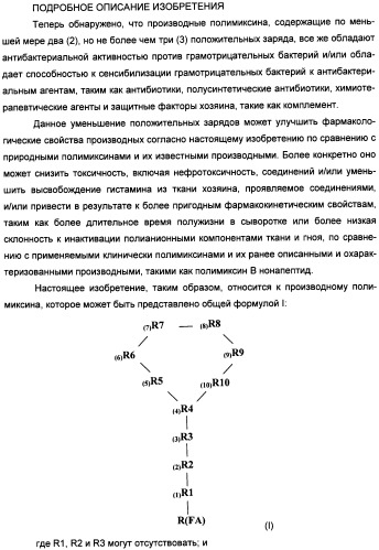 Производные полимиксина и их применения (патент 2455311)