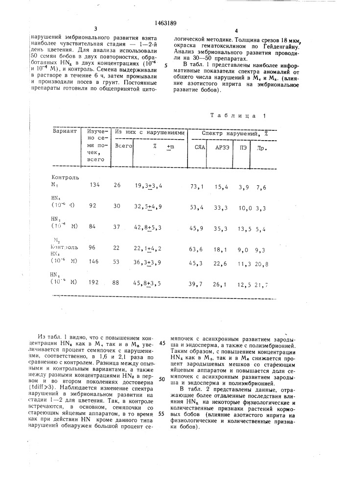 Способ определения мутагенного эффекта факторов среды (патент 1463189)