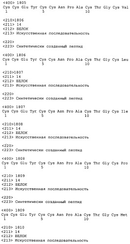 Полипептид для увеличения активности рецептора гуанилатциклазы, фармацевтическая композиция, способ лечения желудочно-кишечного расстройства у пациента, способ повышения активности рецептора гуанилатциклазы у пациента, способ лечения висцеральной боли, способ получения полипептида (варианты), изолированная молекула нуклеиновой кислоты, бактериальный вектор экспрессии и изолированная бактериальная клетка (патент 2433133)