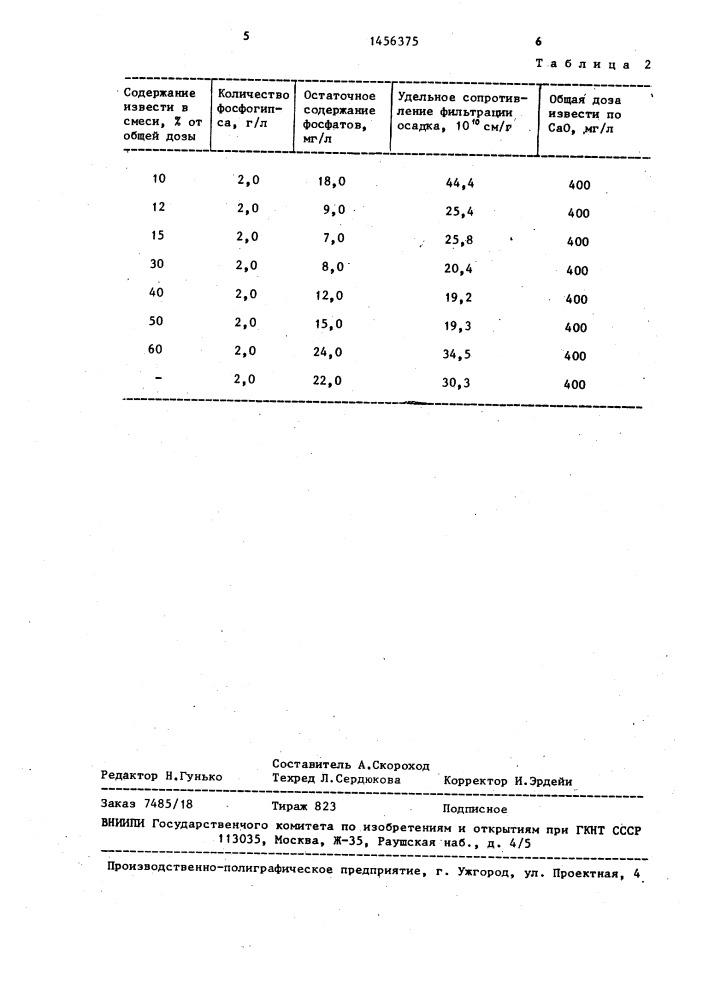 Способ очистки сточных вод от фосфатов (патент 1456375)