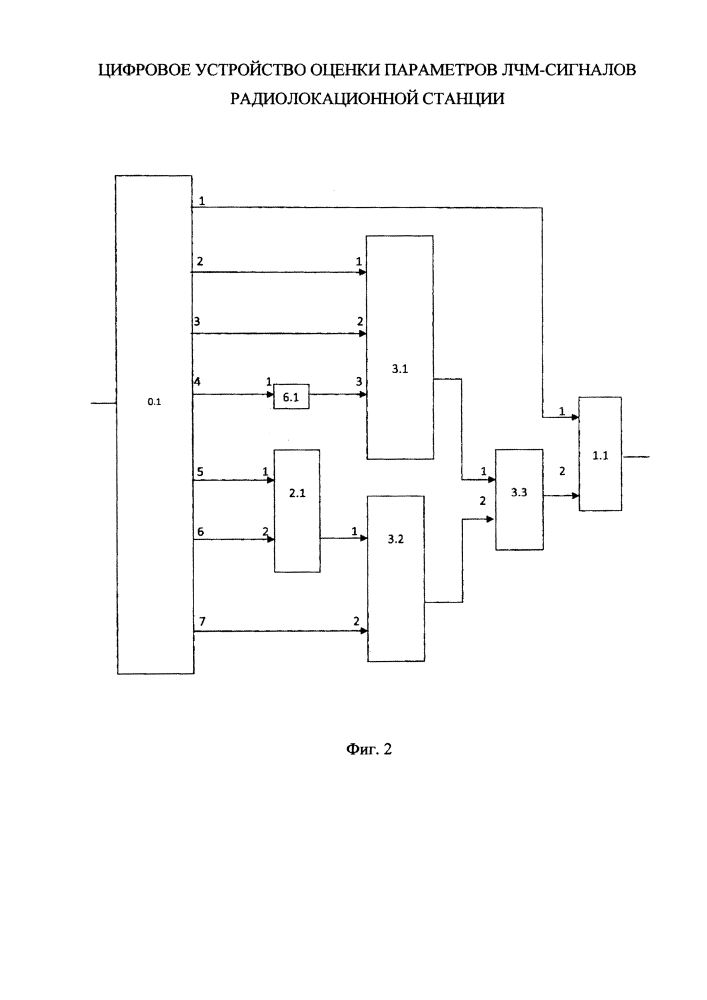 Цифровое устройство оценки параметров лчм-сигналов радиолокационной станции (патент 2602391)