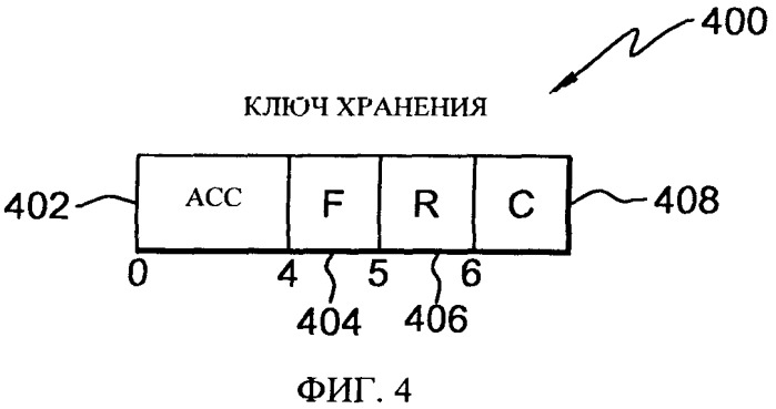 Средство для установки ключа без перевода в пассивное состояние (патент 2542953)