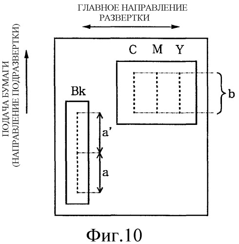 Краска на водной основе, способ струйного нанесения краски, картридж с краской, узел для нанесения краски, струйное устройство для нанесения краски и способ формирования изображений (патент 2377265)