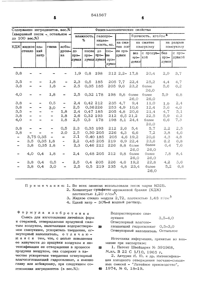 Смесь для изготовления литейных форм и стержней (патент 541567)
