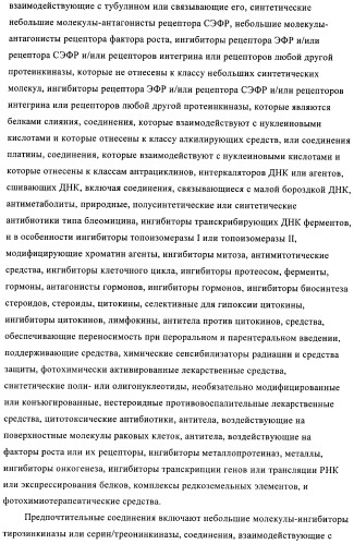 Комбинации, предназначенные для лечения заболеваний, включающих пролиферацию клеток (патент 2407532)