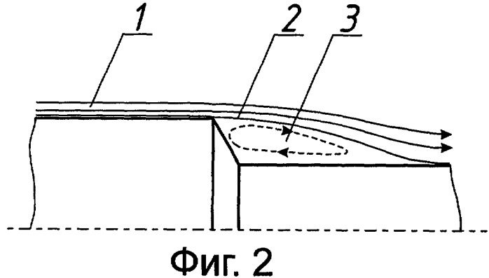 Управляемый снаряд (патент 2371666)
