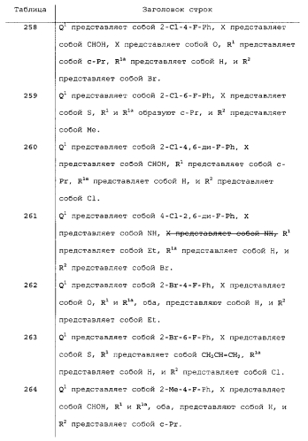 Фунгицидные пиразолы (патент 2577247)