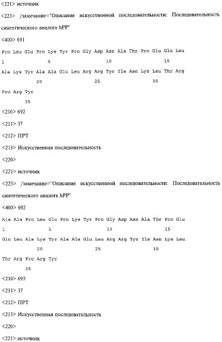 Аналог панкреатического полипептида человека (варианты), фармацевтическая композиция на его основе, способ лечения ожирения или диабета, способ снижения аппетита, уменьшения поглощения пищи или снижения потребления калорий и способ косметического снижения массы посредством указанного аналога (патент 2506273)