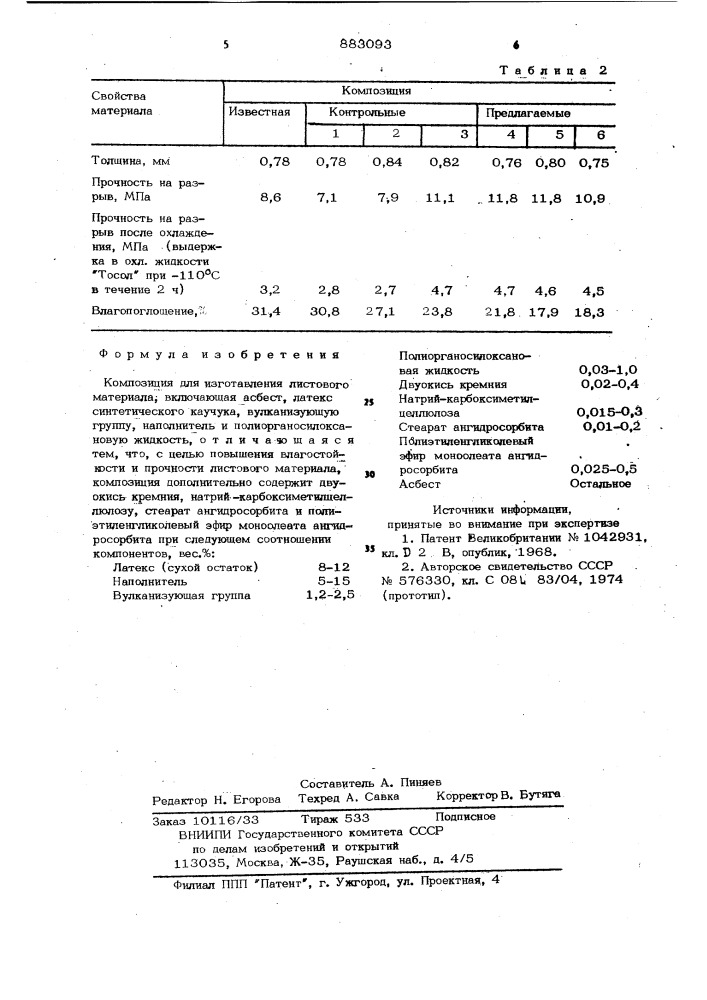 Композиция для изготовления листового материала (патент 883093)