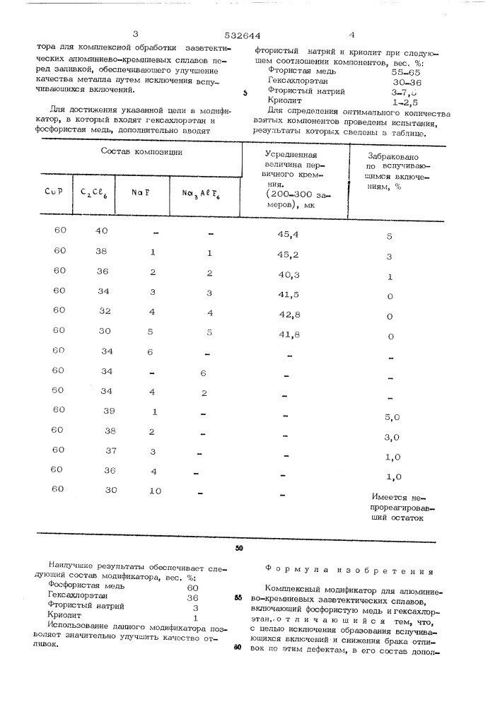 Комплексный модификатор для алюминиево-кремниевых заэвтектических сплавов (патент 532644)