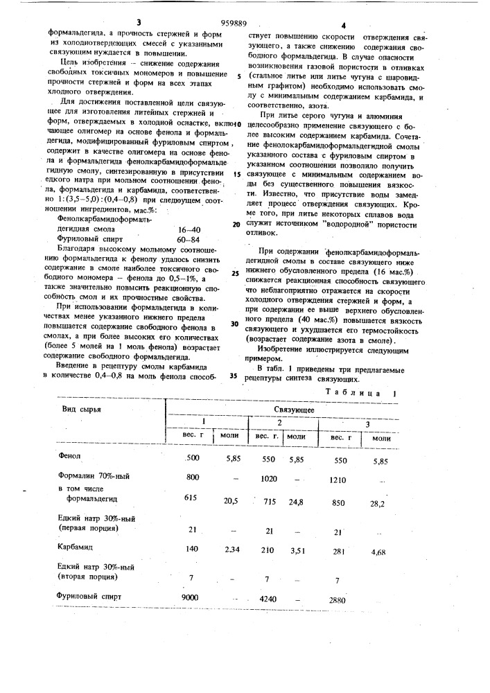 Связующее для изготовления литейных стержней и форм, отверждаемых в холодной оснастке (патент 959889)