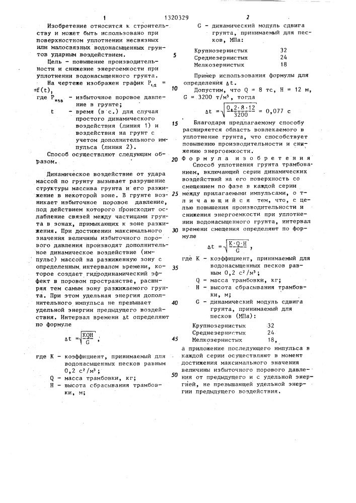 Способ уплотнения грунта трамбованием (патент 1320329)