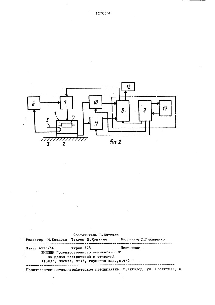 Способ комплексного определения теплофизических свойств материалов (патент 1270661)