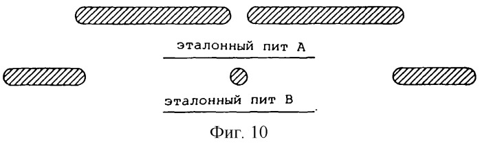 Способ и устройство для детектирования ошибки серводвигателя, диск, который поддерживает качество сигнала ошибки серводвигателя, способ регулирования серводвигателя устройства записи/воспроизведения дисков, способ детектирования погрешности следования и способ детектирования ошибки наклона (патент 2248047)