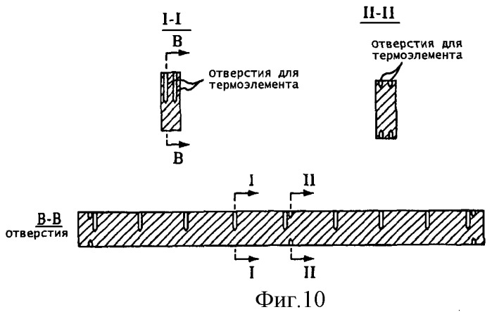 Способ парциального кипячения в мини- и микроканалах (патент 2382310)