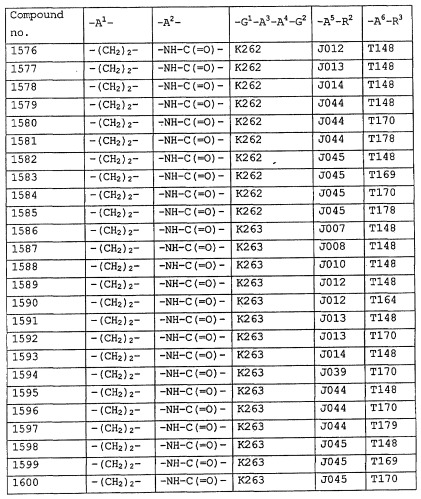 Пирролопиримидиноновые производные (патент 2358975)