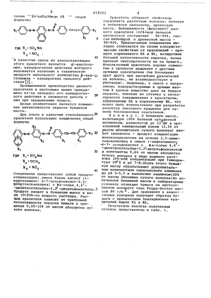 Способ крашения бумажной массы (патент 658202)