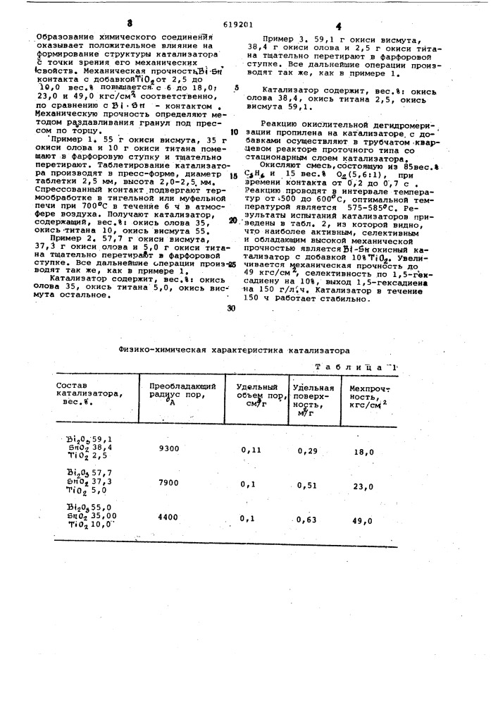 Катализатор для окислительной дегидродимеризации пропилена (патент 619201)