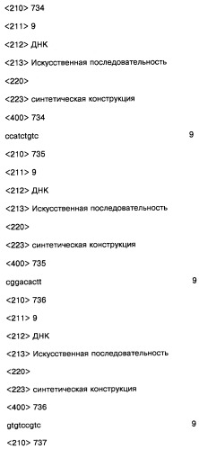 Соединение, содержащее кодирующий олигонуклеотид, способ его получения, библиотека соединений, способ ее получения, способ идентификации соединения, связывающегося с биологической мишенью (варианты) (патент 2459869)